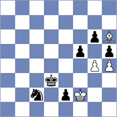 Atoyan - Howell (chess.com INT, 2025)