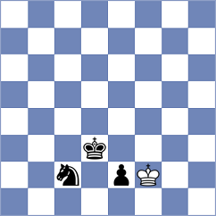 Bogdanov - Ter Sahakyan (Chess.com INT, 2020)