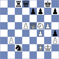 Maghsoodloo - Ibarra Jerez (chess.com INT, 2025)
