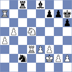 Malgina - Tarnowska (chess.com INT, 2024)