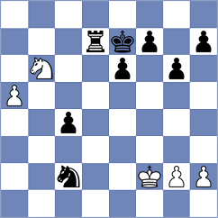 Rudak - Korfmacher (Werther, 2000)