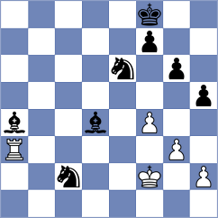 Shevchuk - Danielyan (chess.com INT, 2024)