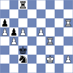 Jimenez Clavero - Lopez Ramirez (Malaga, 2003)
