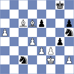 Schmidt - Grillo (chess.com INT, 2025)