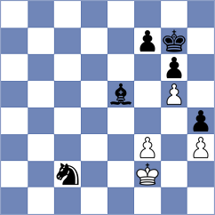Ogloblin - Banawa (Chess.com INT, 2020)