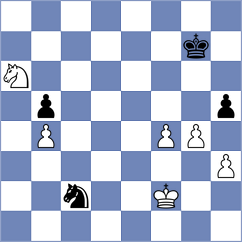 Luchan - Wright (Parsippany, 2006)