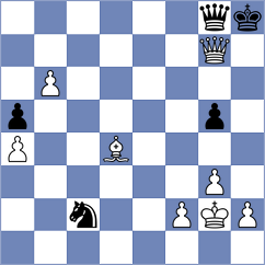 Mou - Shivakumar (Dulles USA, 2024)