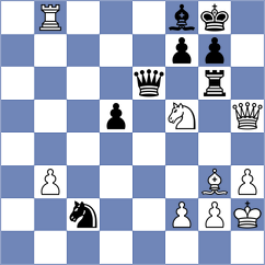 Erdogmus - Provotorov (chess.com INT, 2024)