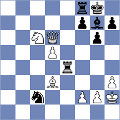 Piddubna - Butti (chess.com INT, 2025)