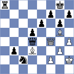 Kobalia - Suleymanli (chess.com INT, 2023)