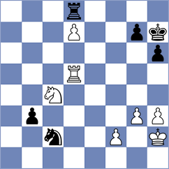 Beletic - Hariharan (chess.com INT, 2025)