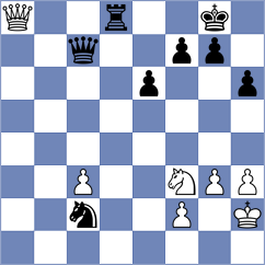 Tang - Lazavik (chess.com INT, 2025)