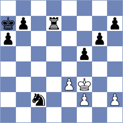 Silvestre - Martinez Fernandez (chess.com INT, 2025)