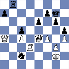 Savitha - Janik (chess.com INT, 2025)