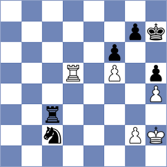 Gorozhanin - Macieja (Chess.com INT, 2018)