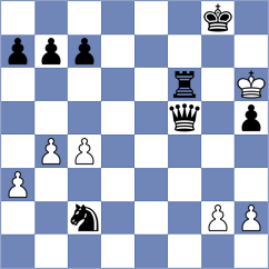 Dincov - Bhandari (Chess.com INT, 2020)
