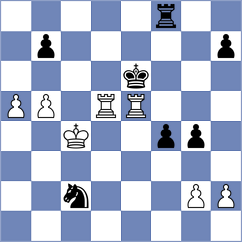 Bernadskiy - Toncheva (Bucharest ROU, 2025)