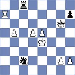 Pesotskiy - Fernandez Garcia (chess.com INT, 2024)