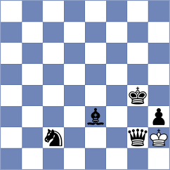 Martinovic - Raber (Playchess.com INT, 2020)