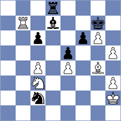 Weetik - Goncalves (chess.com INT, 2024)