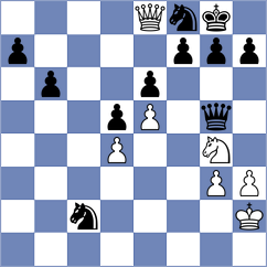 Alves Campelo - Pandey (chess.com INT, 2022)