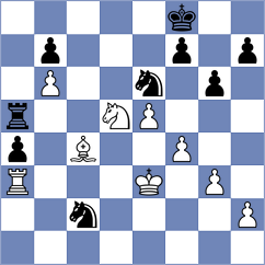 Saydaliev - Uritsky (chess.com INT, 2024)