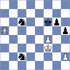 Zvolanek - Klima (Czech Republic, 1996)