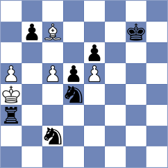 Materia - Dovgaliuk (chess.com INT, 2024)