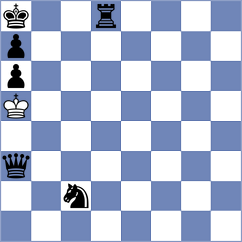 Dardha - Girel (chess.com INT, 2022)