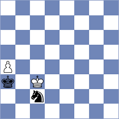 Faizrakhmanov - Morchiashvili (Denizli TUR, 2025)