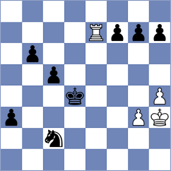 Kostiukov - Okeke Issac (chess.com INT, 2022)