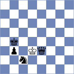 Tao - Sydykov (chess.com INT, 2024)