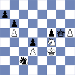 Srikant - Babineca (Chess.com INT, 2021)