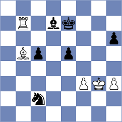 Gajewski - Martinez Reyes (Chess.com INT, 2020)
