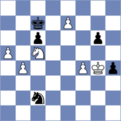 Biastoch - Degtiarev (chess.com INT, 2023)