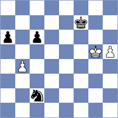 Gadimbayli - Sargsyan (Chess.com INT, 2021)