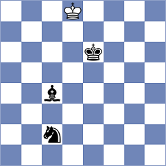 Martinez Reyes - Abdurakhmonov (chess.com INT, 2025)