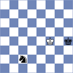 Perez Gormaz - Kowalczyk (chess.com INT, 2021)