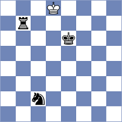 Sattarov - Janaszak (chess.com INT, 2023)