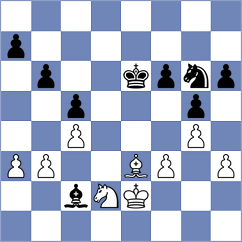 Melillo - Garakov (chess.com INT, 2024)