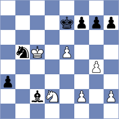 Petkov - Abdusattorov (Chess.com INT, 2020)