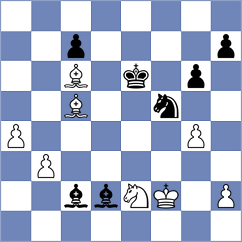 Fadi - Shapiro (chess.com INT, 2025)