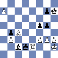 Filgueira - George Samir (chess.com INT, 2024)