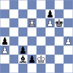 Jakubowski - Babazada (chess.com INT, 2023)