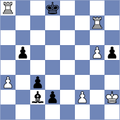 Bruedigam - David (Chess.com INT, 2020)