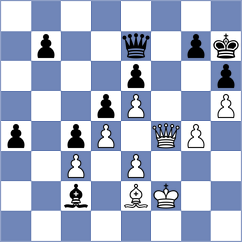 Sailer - Mendes Aaron Reeve (chess.com INT, 2025)
