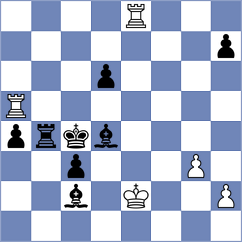 Sygulski - Guevara (chess.com INT, 2024)