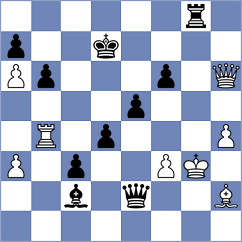 Sanchez Alvares - Martin Fuentes (chess.com INT, 2024)