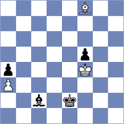Klukin - Hovakimyan (chess.com INT, 2025)