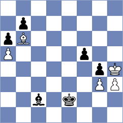 Tsyhanchuk - Kovalevsky (chess.com INT, 2023)